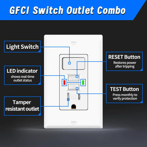 GFCI Switch Outlet Combo with light switch, LED indicator, reset and test buttons in clean white design, features tamper-resistant outlet.