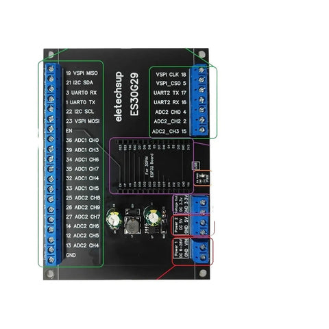 DIN Rail ESP32 Devkit V1 30 Pin Expansion Board For Industrial IoT On 35mm Rails Plug And Play DIY Friendly Microcontroller Expansion Tool Free Snap Mount Vibration Resistant Simplifies Cabinet Wiring And Deployment, black PCB with blue screw terminals