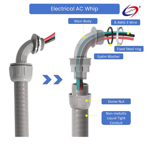 Pro Level Electric AC Whip Assembly With 3/4 Inch By 6 Foot Liquid Tight Flexible Conduit And 8 Gauge THHN Wire close-up showing fittings and wires.