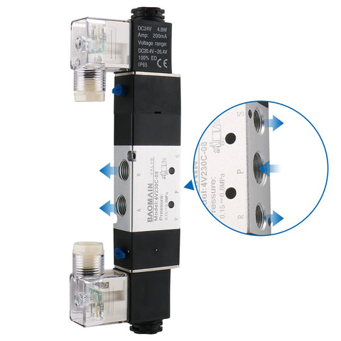 Pneumatic Solenoid Valve 4V230C-08 24V DC Internally Piloted, 5 Way 3 Position, PT1/4 ports, side and detail view