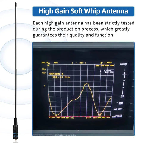 Dual Band Ham Radio Antenna 15.15 Inch Soft Whip SMA Female Connector next to frequency response graph