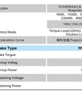 Front view: MGMYVDDGVW planetary gearbox MG6012E-i8B with dual encoder MT15 brake; torque 1.5, startup 24V.
