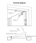 Function diagram of Heavy Duty Soft Close Damper Hinge For Barn Doors with adjustable sliding mechanism and damping range.