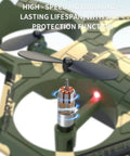 RC Plane For Beginners And Kids With Altitude Hold Gyro Stabilization 3D Stunt Flips Easy One Key Takeoff Motor Detail