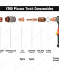 Pro Grade Electrode And Nozzle Kit For Spectrum 875 XT60 Plasma Cutter 256026 Electrodes And 249929 Tips 5 Pack Each