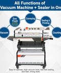 Top Shelf Continuous Vacuum Packaging Machine Featuring Quick Nitrogen Gas Flushing Alongside Solid External Sealer and control panel with functions.