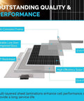 Exploded view of All In One 400W 12V RV Solar Kit with panel layers, including anti-corrosion frames and high-efficiency solar cells.