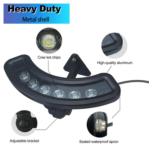 Detailed view of Solar Flag Pole Light with 12000mAh Battery, showing Cree LED chips, adjustable bracket, and waterproof aluminum housing.