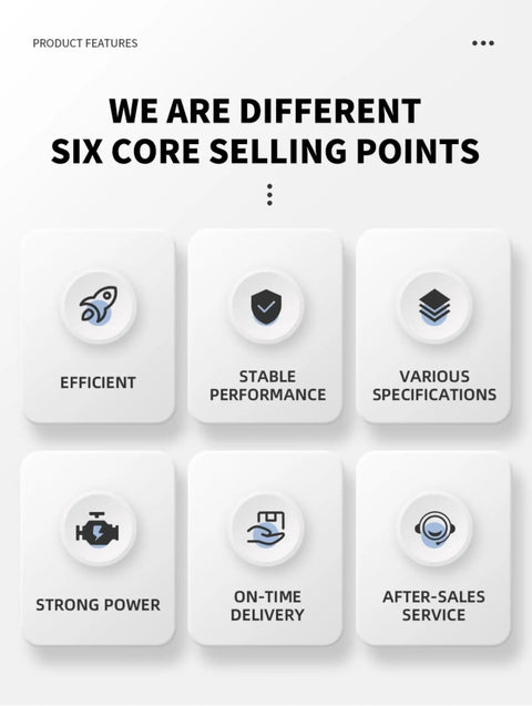 Product features graphic highlighting six core selling points: efficient, stable performance, various specifications, strong power, on-time delivery, after-sales service.