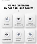 Six core selling points for Heavy Duty Electric Glass Vacuum Lifter With Wireless Remote Suction Cup Mechanism highlighted.