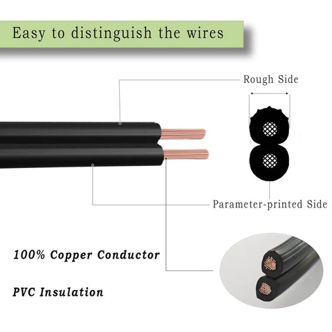 Diagram of Low Voltage Landscape Lighting Wire 14 AWG 2 Conductor 100 Ft with copper conductor and PVC insulation detail.