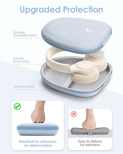 Top Tier Hard Shell Protective Carrying Case For Over Ear Headphones with extra thick EVA shell and lightweight design for impact protection.