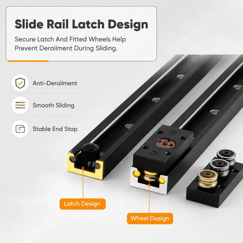 360 Degree Rotating Island Slide Track And Countertop Extension Rail Kit With Lockable Swivel Casters close-up of latch and wheel designs.