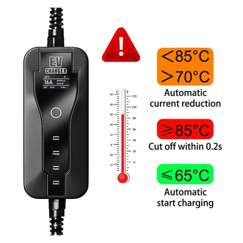 Plug And Play Portable Ev Charger Type 1 Sae J1772 16a Evse Charging Cable Wallbox with LED indicators and safety features.