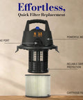 Cartridge Filter Replacement For Wet And Dry Vacuum Cleaners Fits 5 To 16 Gallon Models Easy To Install