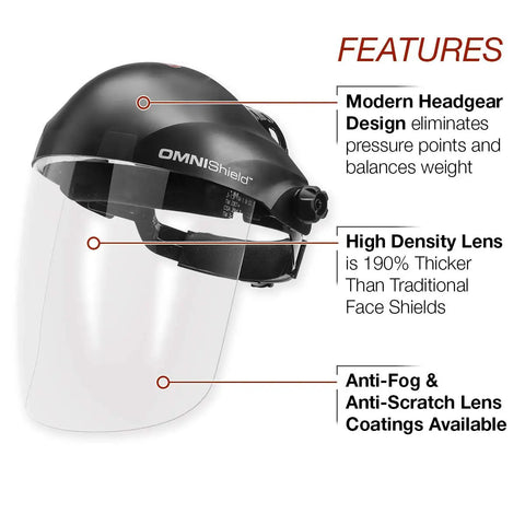 OMNIShield Professional Face Shield With Premium Headgear High Density Clear Polycarbonate Lens For Superior Impact Protection