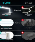 Comparison chart of hexagon LED lights showing higher brightness, high-quality material, and concealed snap mounting versus others.
