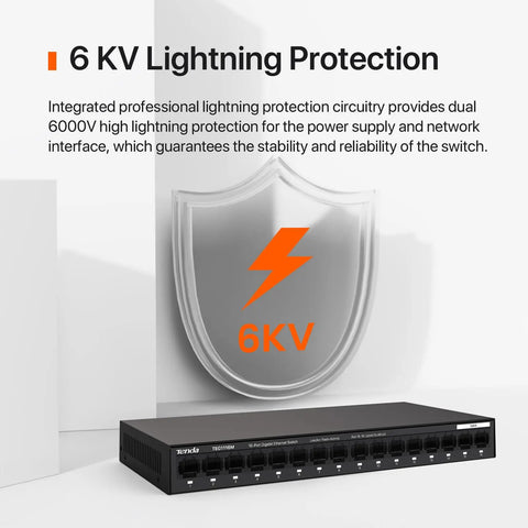 Sixteen Port Gigabit Unmanaged Ethernet Switch With Plug And Play Setup displayed with 6KV lightning protection feature