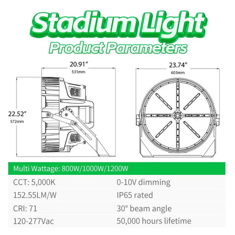 Commercial Grade Game Ready Led Stadium And Arena Flood Light With Kickin 5000K Glow Adjustable 800W 1000W 1200W Specs detailed product parameters diagram.