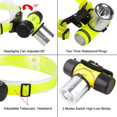 Waterproof Diving Headlamp 1200 Lumen Underwater Light showing adjustable headlight, waterproof rings, telescopic headband, and modes.