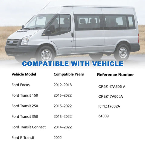 Chart showing vehicle compatibility for Windshield Washer Fluid Reservoir Cap Fits Ford Focus 2012 2018 And Transit Vans 2015 2022