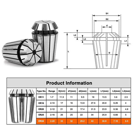 Heavy Duty ER40 Collet Set From 3mm To 26mm With Super Precision Spring Chuck for CNC milling tools, showing detailed dimensions.