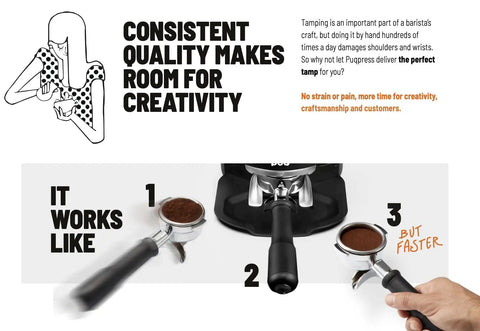 Infographic showing how the Premium Electric Coffee Tamper For Espresso Lovers automates espresso tamping process.