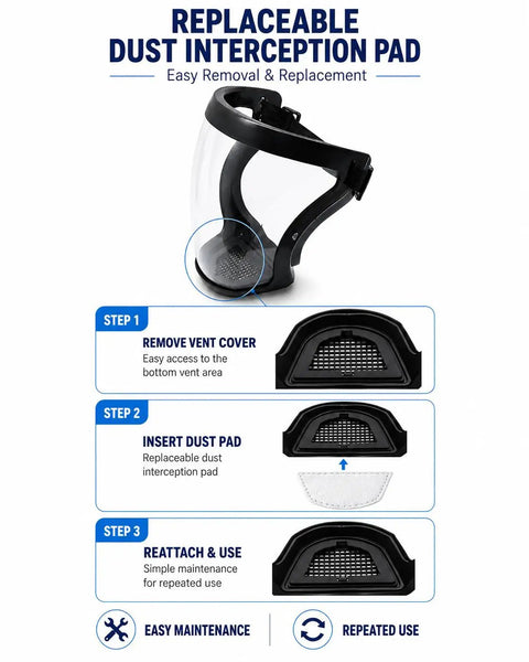 Full Face Shield 2 Pack Clear Wide Angle Anti Fog Visor With Breathable Lower Vent For Yard Work Woodworking Dust pad installation steps.