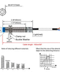 Diagram of M12 Capacitive Proximity Sensor Switch Non Shield Type Built Tough For Dielectric Detection Sensing Range One To Five Millimeters Operating Voltage Ten To Thirty Volts DC PNP Normally Closed Output Three Wires