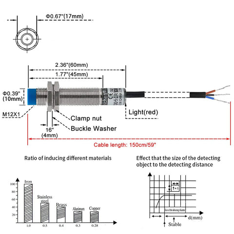 Diagram of M12 Capacitive Proximity Sensor Switch Non Shield Type Built Tough For Dielectric Detection Sensing Range One To Five Millimeters Operating Voltage Ten To Thirty Volts DC PNP Normally Closed Output Three Wires