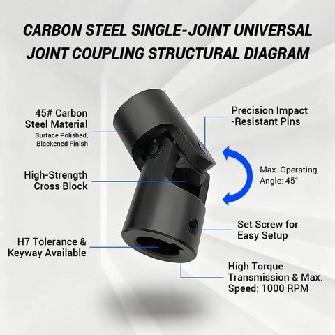Diagram showing Beefy 12mm To 12mm Universal Joint Coupling for RC Cars and Robots, highlighting carbon steel material and features.