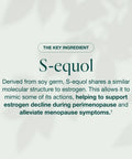 Hormone-Free Plant Based S-Equol Menopause Relief Supplement ingredient explanation