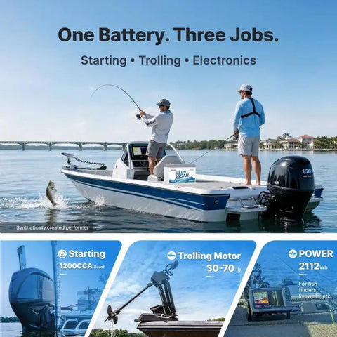 Heavy Duty 12V Lithium Battery 165Ah Deep Cycle Packs 1200 CCA Kicking Crank Power dual purpose on boat for trolling and electronics.