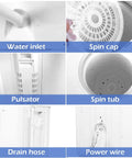Portable Twin Tub Washing Machine 20 Lbs Compact Washer Spinner Combo parts showing water inlet, pulsator, spin cap, drain hose and power wire.