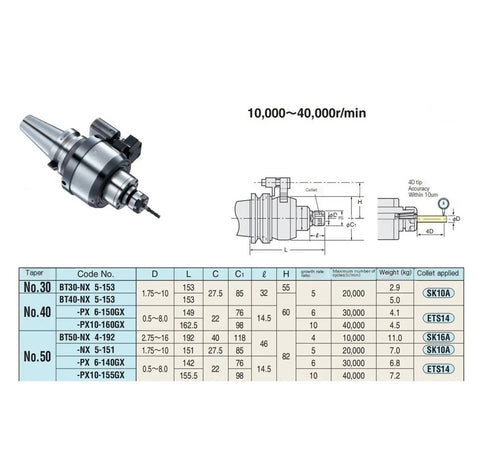 Compact Cnc Lathe Spindle Speed Increaser Bt40 Tool Holder, featuring detailed specs and design dimensions for precise machining.