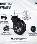 Structure overview of Heavy Duty 3 Inch M6 Metric Threaded Stem Casters Set Of 4 with swivel bearings and wheel lock.