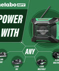 18V MultiVolt Cordless Bluetooth Radio With 15 Level Bass And Treble Equalizer, 18 Hour Runtime With 3.0Ah Battery Not Included