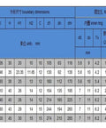 Precision Rotary Table Bearing For Machine Tools And Cnc Milling Turntables Heavy Duty Low Backlash Rotation specifications table