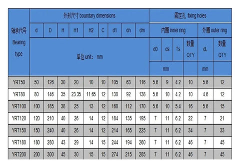 Precision Rotary Table Bearing For Machine Tools And Cnc Milling Turntables Heavy Duty Low Backlash Rotation specifications table