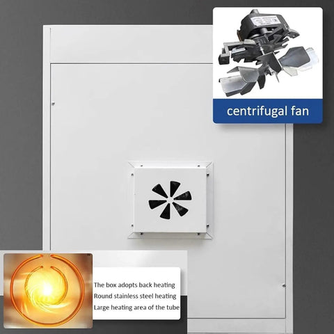 Heavy Duty Electric Heating Blast Drying Oven With Digital Temp Control showing back view with centrifugal fan and stainless steel heating element.