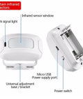 Motion Sensor Door Bell Chime For Business And Retail, Wireless Portable Door Sensor Alarm with labeled components.