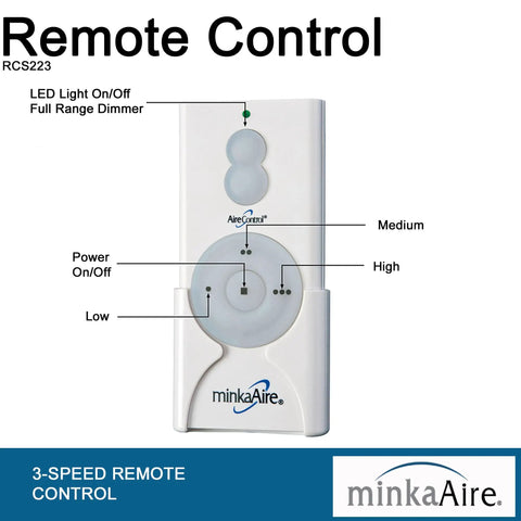 Handheld Ceiling Fan Remote Control System with Light Dimmer, Three Speeds, labeled buttons for power and speed control.