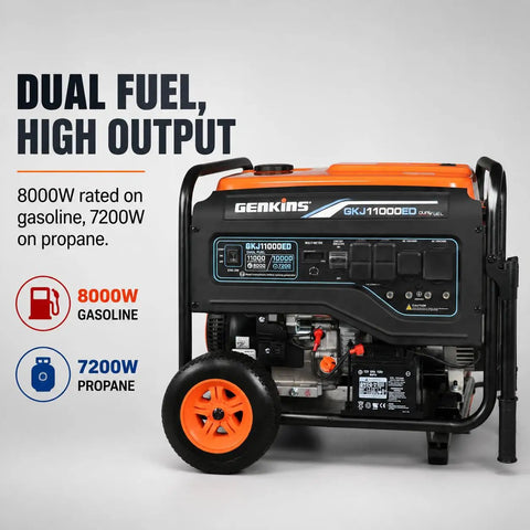 8000 Watt Gas Or Propane Dual Fuel Portable Generator With Electric Start For Home Backup And RV Use 120 To 240 Volt Output Multiple Outlets Ideal For Camping And Job Sites Off Grid, 8000W gasoline, 7200W propane, wheels visible