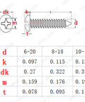 Premium Titanium GR2 Phillips Cross Pan Head Self Tapping Screws size chart with dimensions for wood and aluminum use.