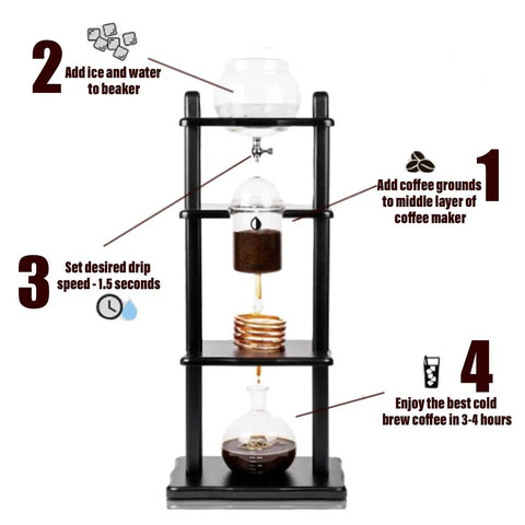 Totally Sharp Cold Brew Coffee Tower And Slow Drip Coffee Maker At 32 Oz Smooth Glass Ice Brewer with instructions for brewing.