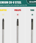 10 Piece Magnetic Precision Screwdriver Set For Eyeglasses Watches Phones Laptops And Computers With Phillips Slotted Torx And Star Bits