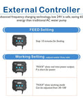 24V DC Water Pump With LCD Display Controller for Saltwater Aquarium settings overview, feed and working modes shown.