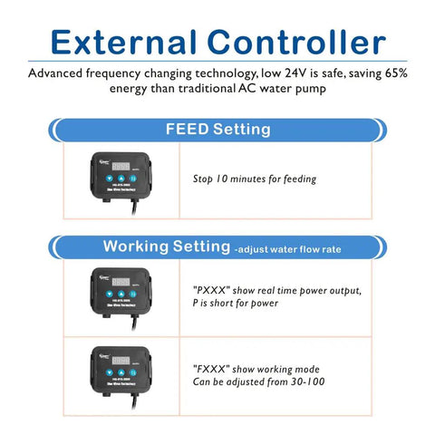 24V DC Water Pump With LCD Display Controller for Saltwater Aquarium settings overview, feed and working modes shown.