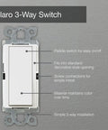 Front view of Claro On Off Light Switch 15 Amp 3 Way Gray CA 3PS GR Big Paddle Two Location Control with installation guide.