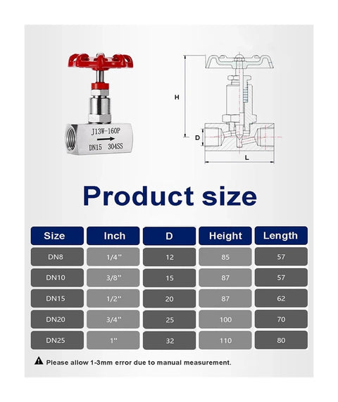 Front view of 304 stainless steel high-pressure needle valve with red handwheel and female threaded connections.